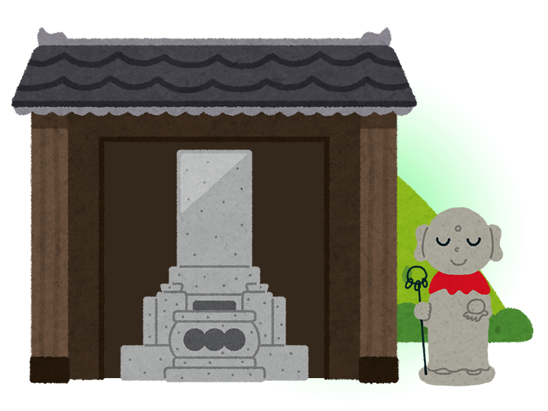 鹿児島県のお墓の独特な風習について